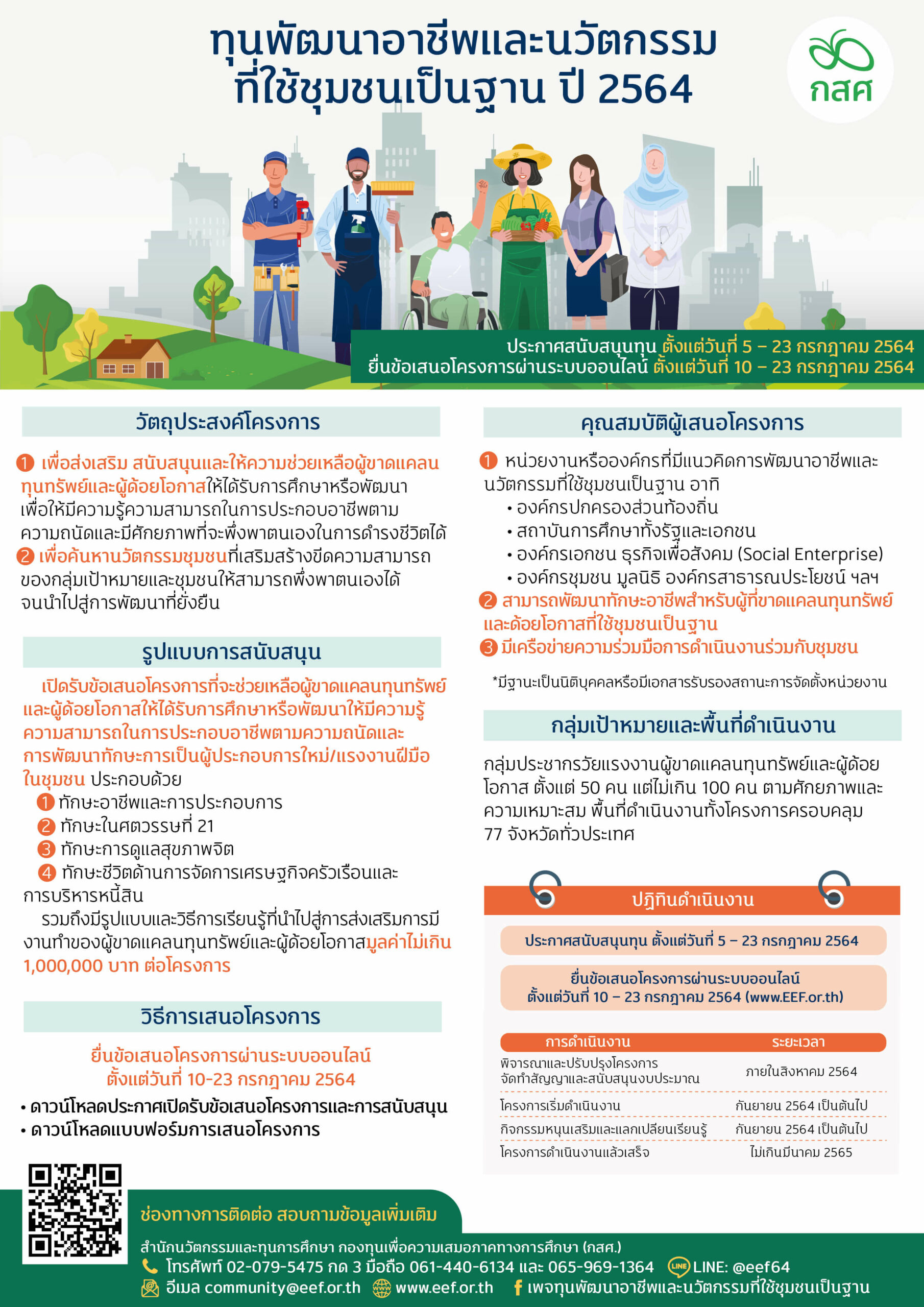 Poster ประกาศทุน 01 1 scaled