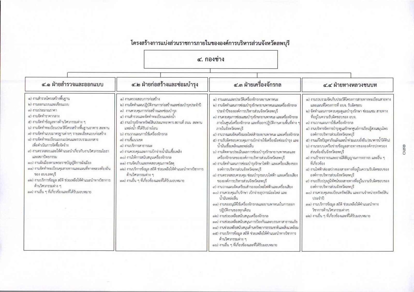 กช. page 0001