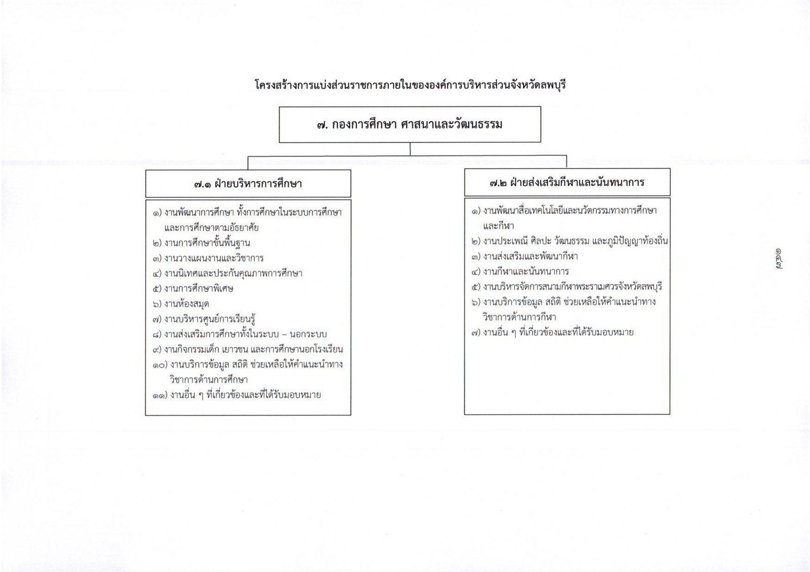 กศ. page 0001