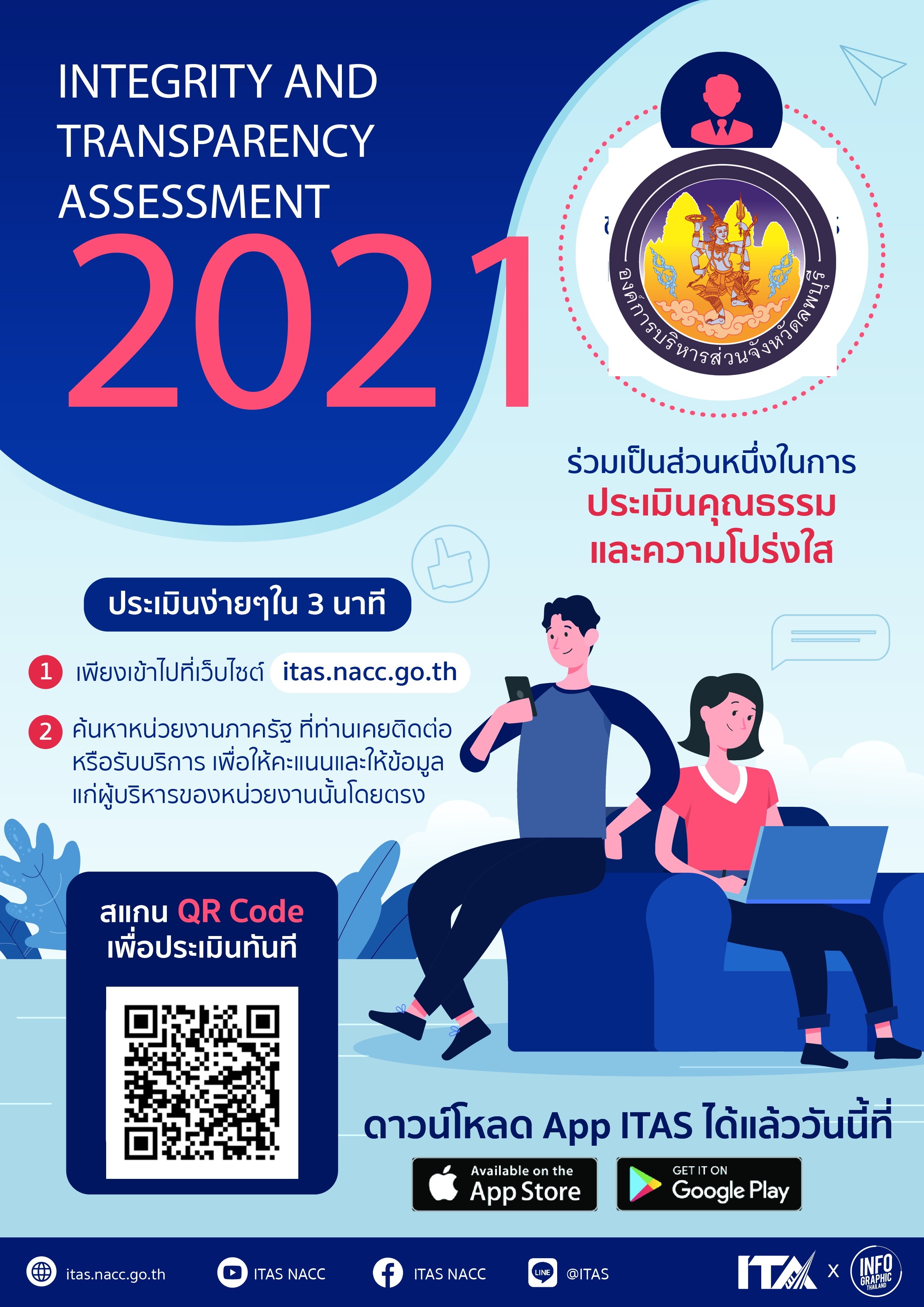 EIT อบจ.ลพบุรี 12