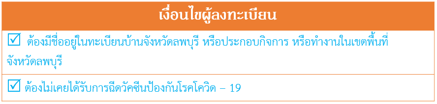 เงื่อนไข