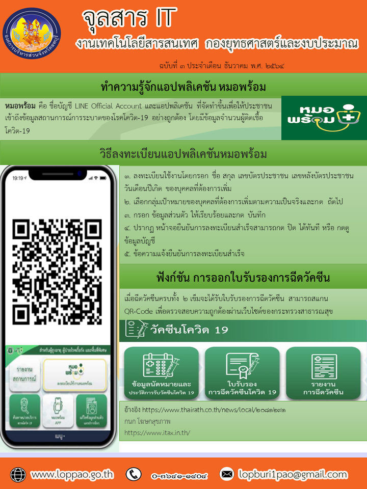 ทำความรู้จักแอพ หมอพร้อม และวิธีการใช้งาน