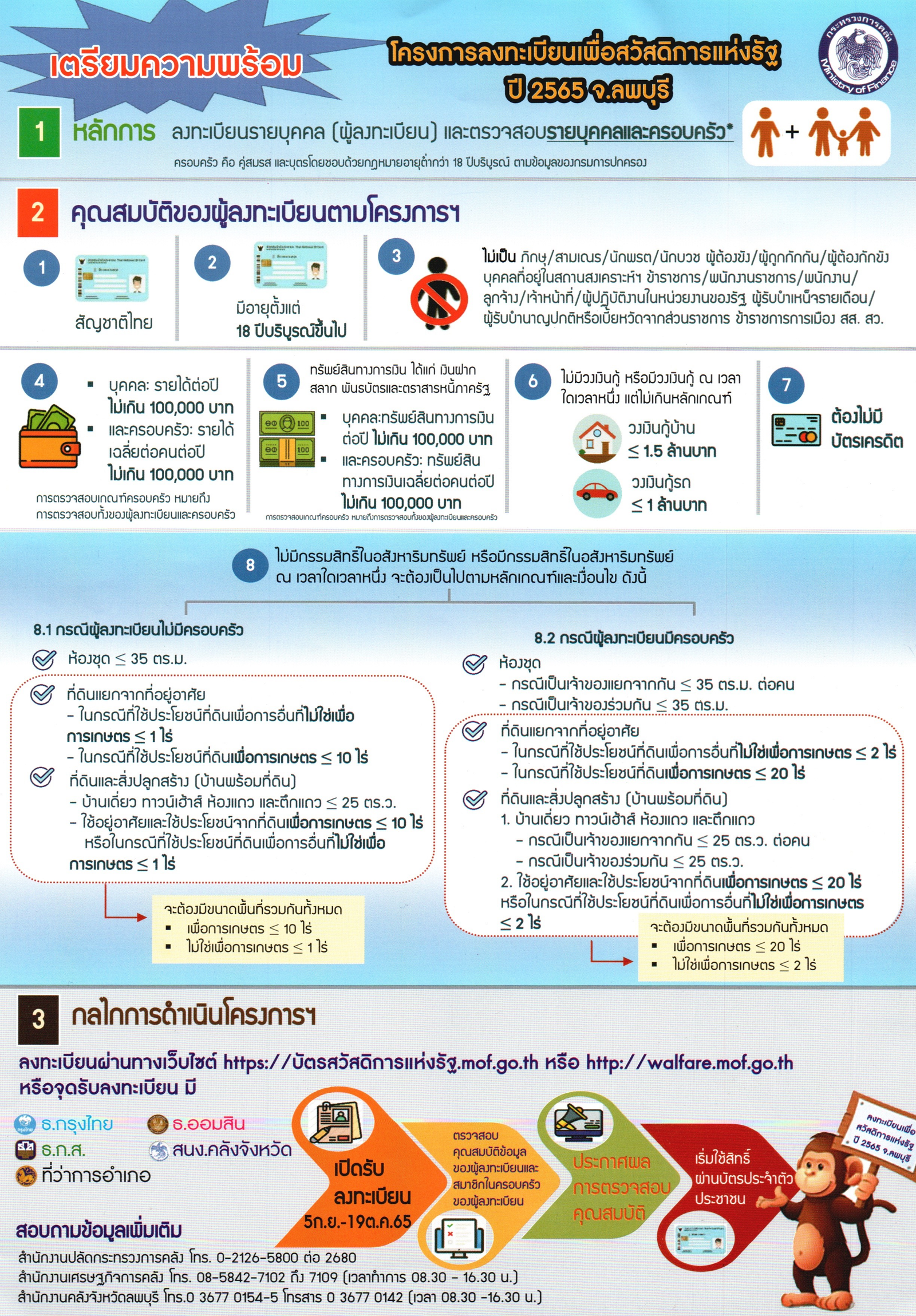 Scan2565 08 31 084459