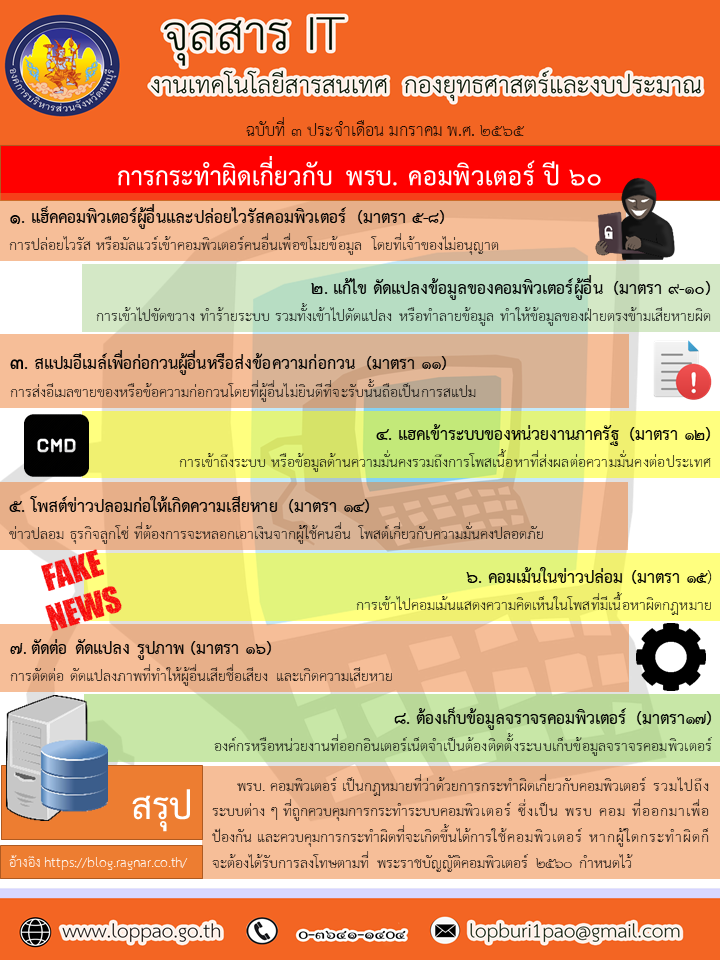 สไลด์1