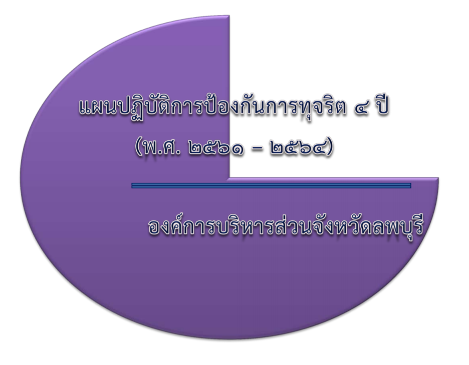 แผนป้องกัน
